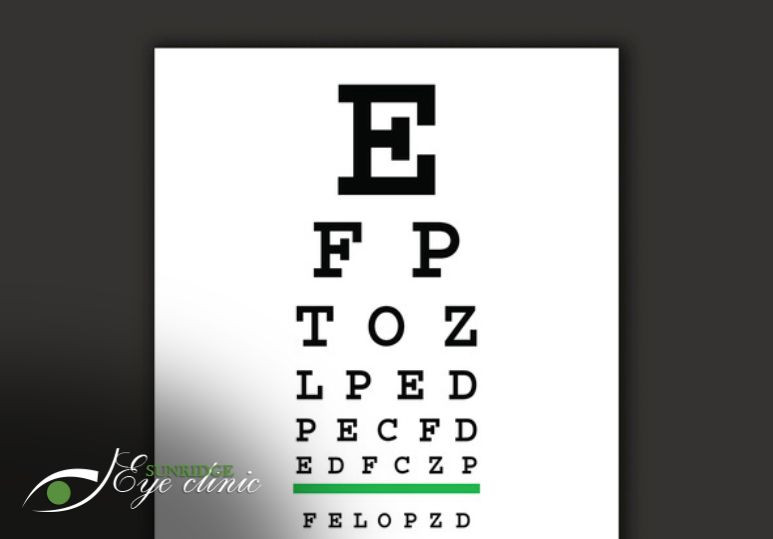 What Happens During A Comprehensive Eye Exam?